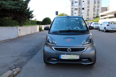 smart forTwo 451 BRABUS 1.0 I TURBO 62 kW cabrio TAILOR MADE