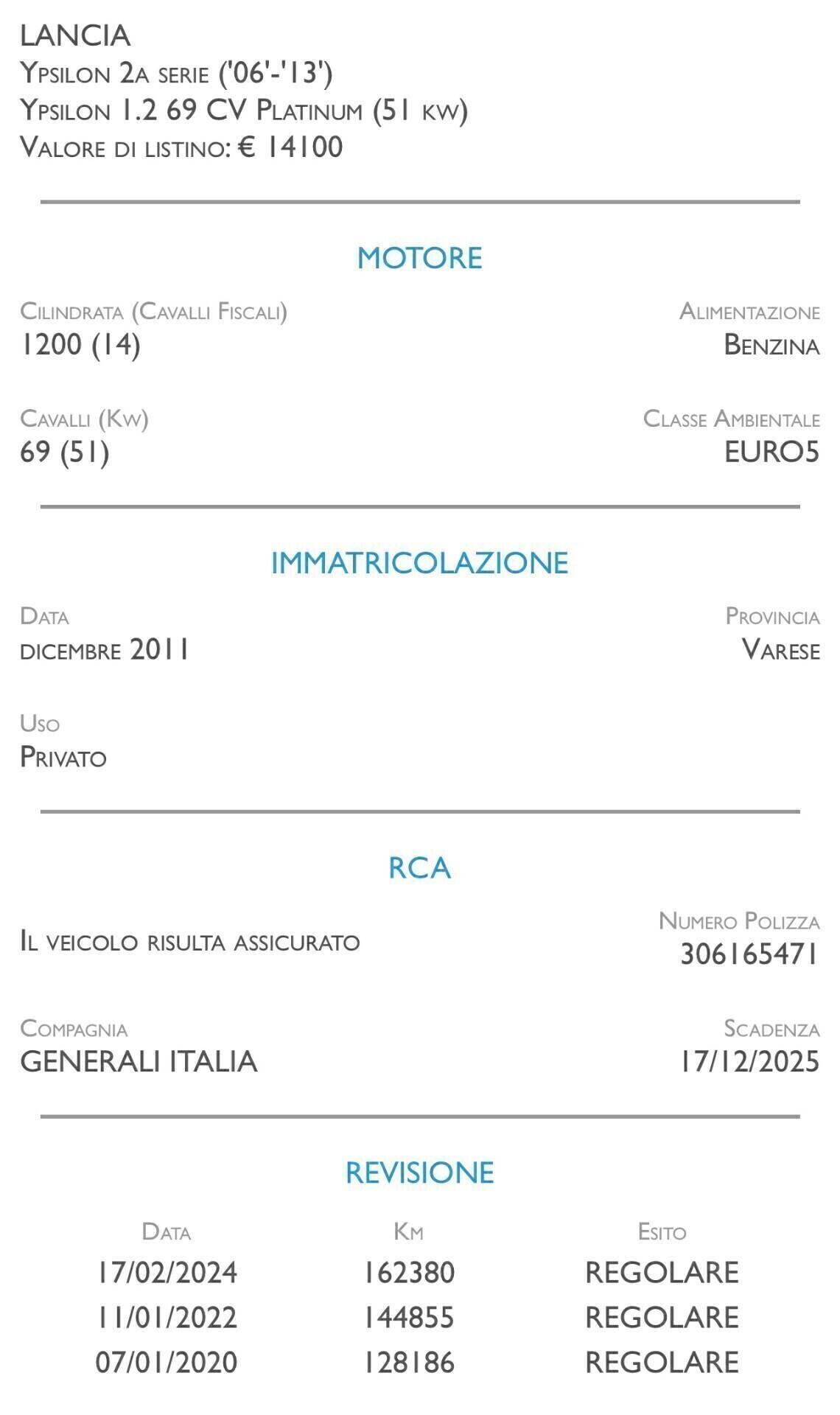Lancia Ypsilon 1.2 69 CV Unyca NEOPATENTATI