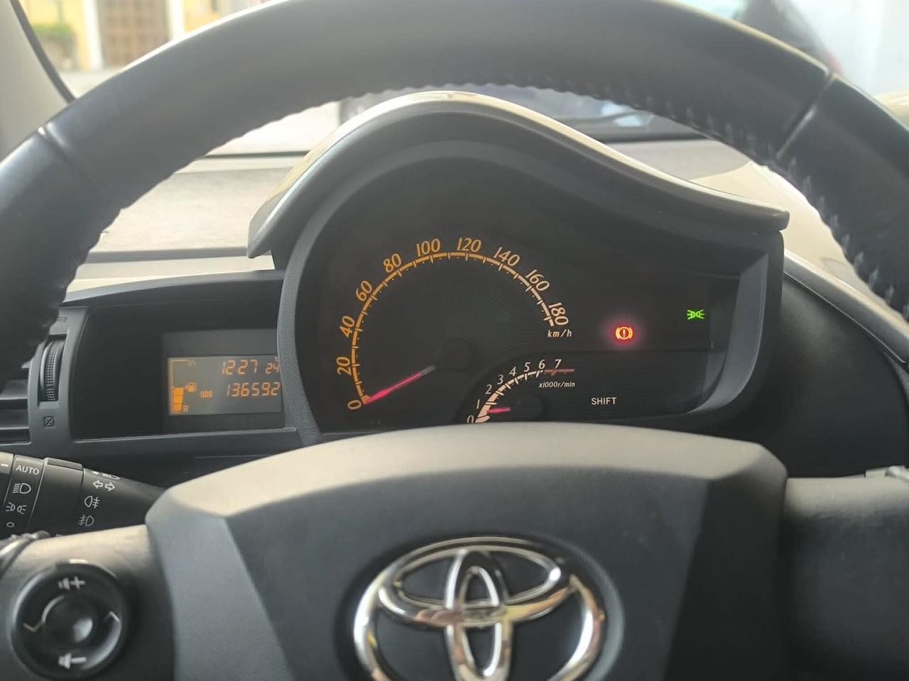 Toyota iQ 1.0