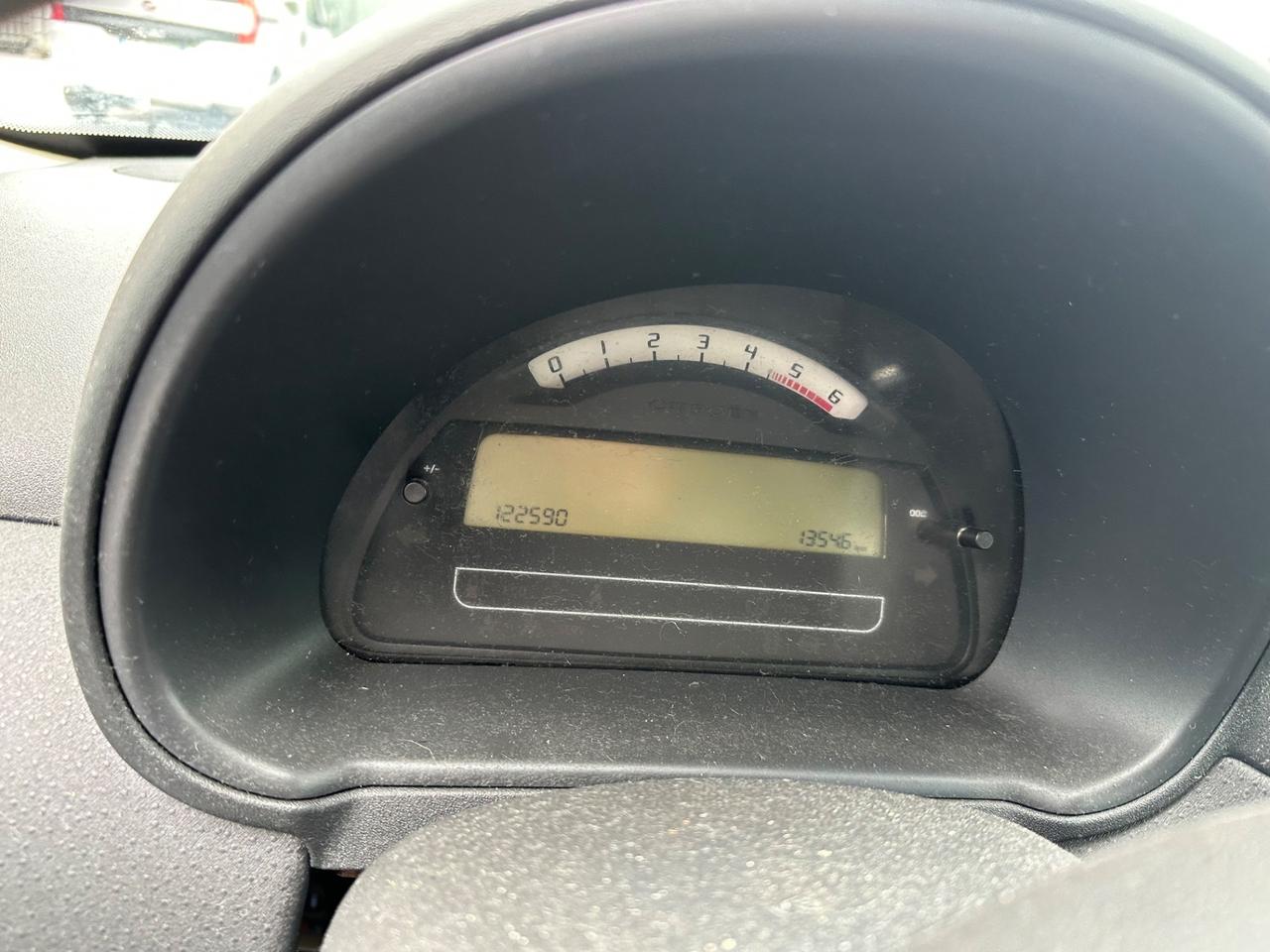 Citroen C3 Pluriel 1.4 HDi 70CV Gold by Pinko