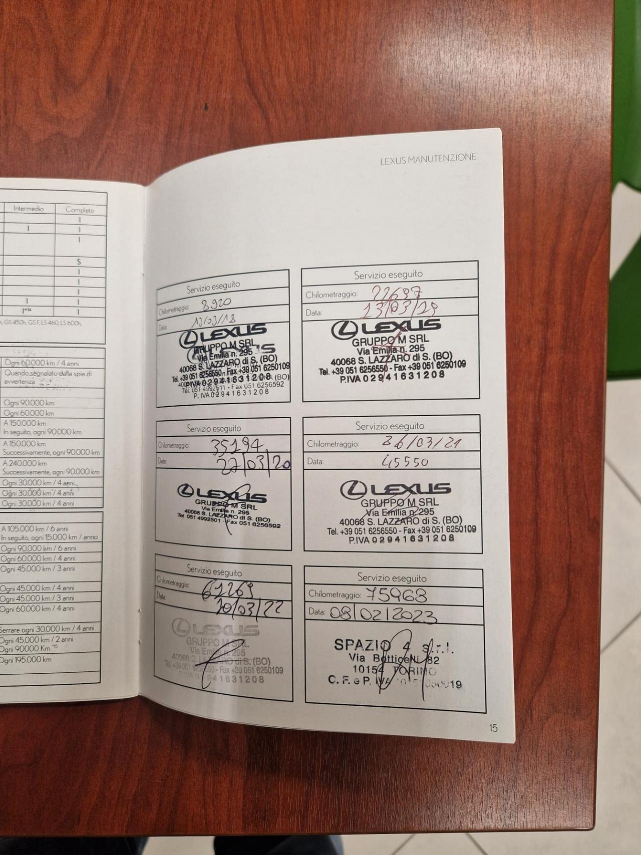 Lexus NX 300 hybrid 2.5 155CV AUTOMATICA, Telecamera, Sensori