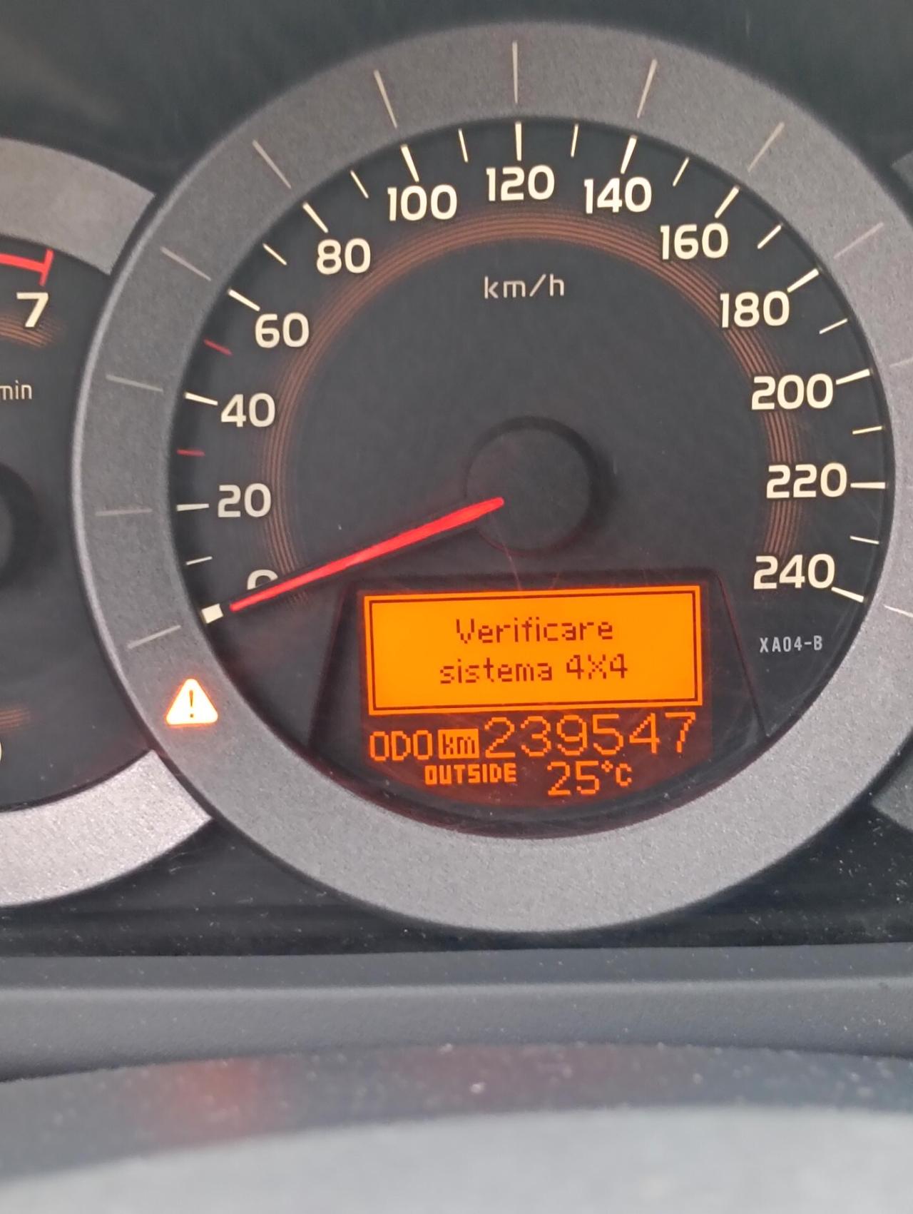 Toyota RAV 4 RAV4 Crossover 2.2 D-4D 150 CV DPF Luxury