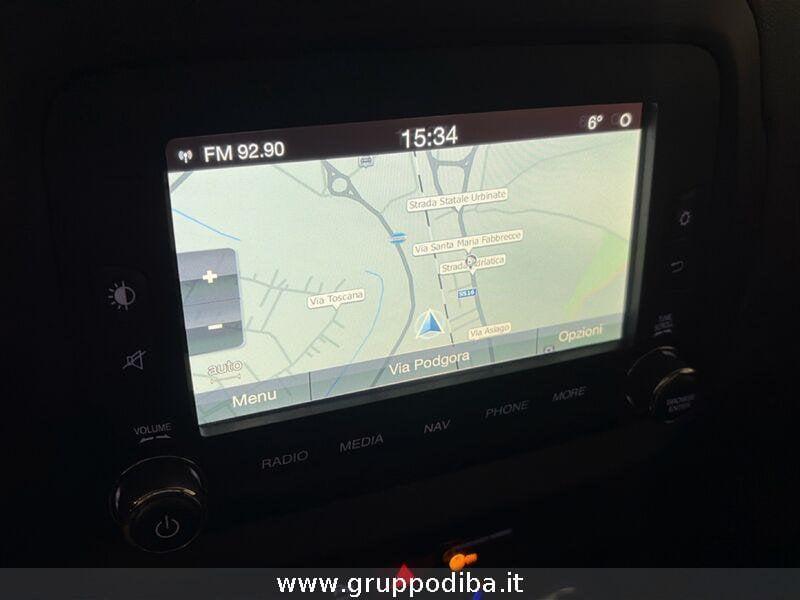 Jeep Renegade Diesel 2.0 mjt Opening edition 4wd 140cv