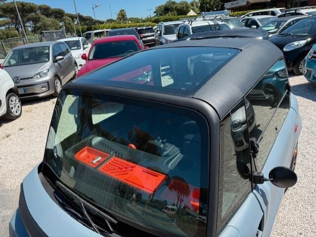 Citroen Ami My Ami Pack Orange