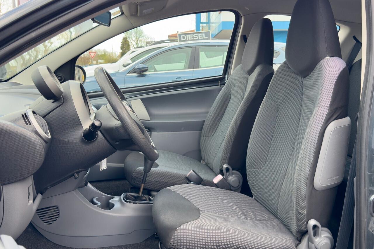 TOYOTA AYGO - neopatentati