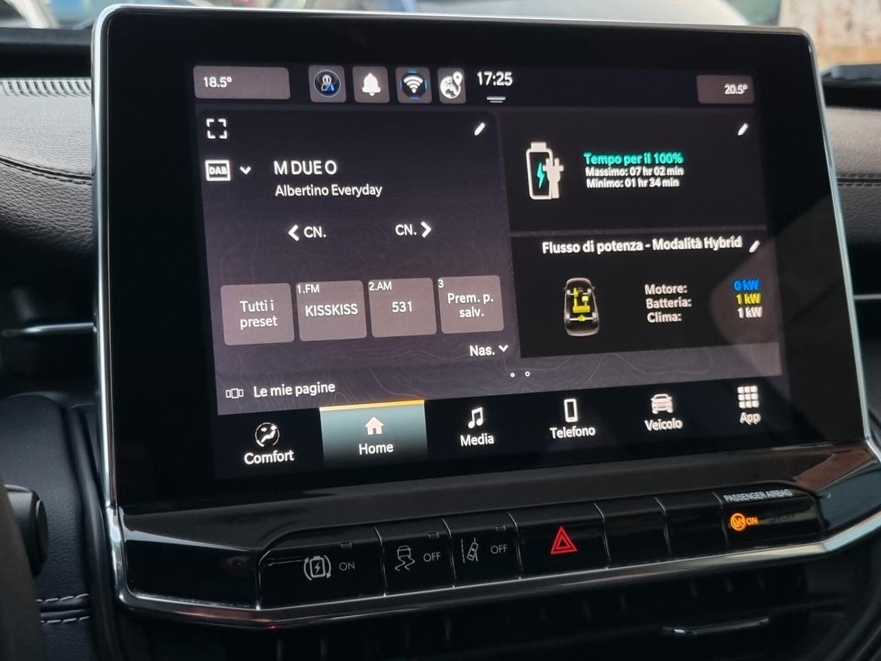 Jeep Compass 1.3 Turbo T4 190 CV PHEV AT6 4xe Limited