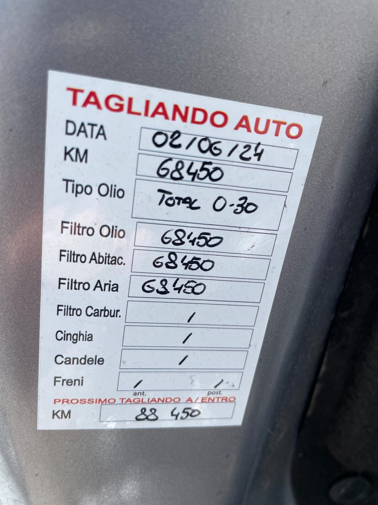 Peugeot 2008 PureTech 82 Active ANCHE X NEOPATENTATI