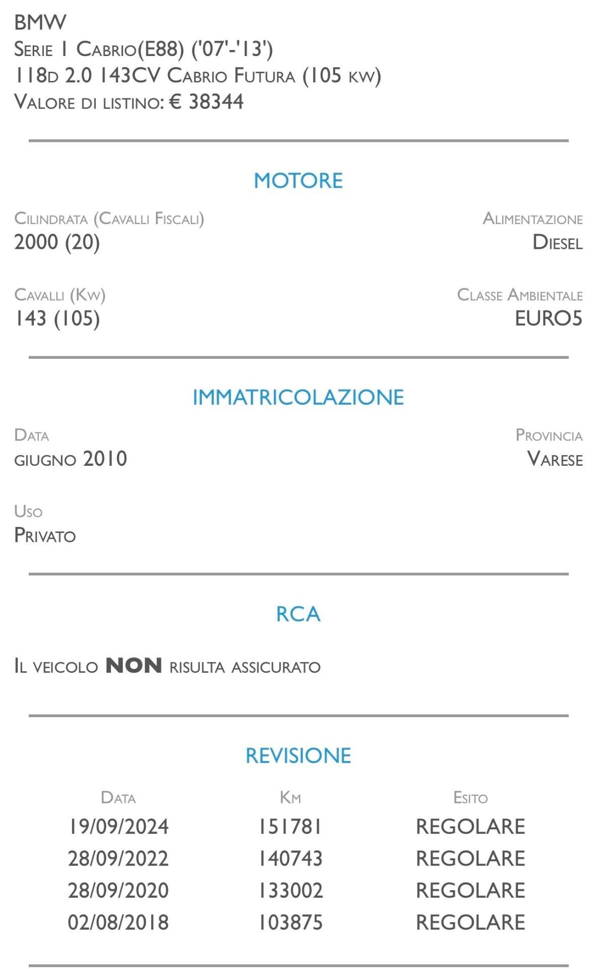 Bmw 118 118d 2.0 143CV Cabrio Futura - UNICO PROPRIETARIO