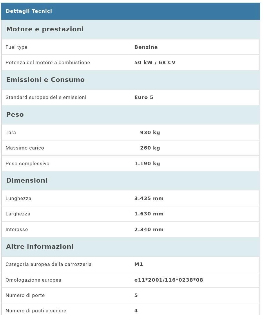 CITROEN C1 - UNICO PROP - CONSUMI RIDOTTI
