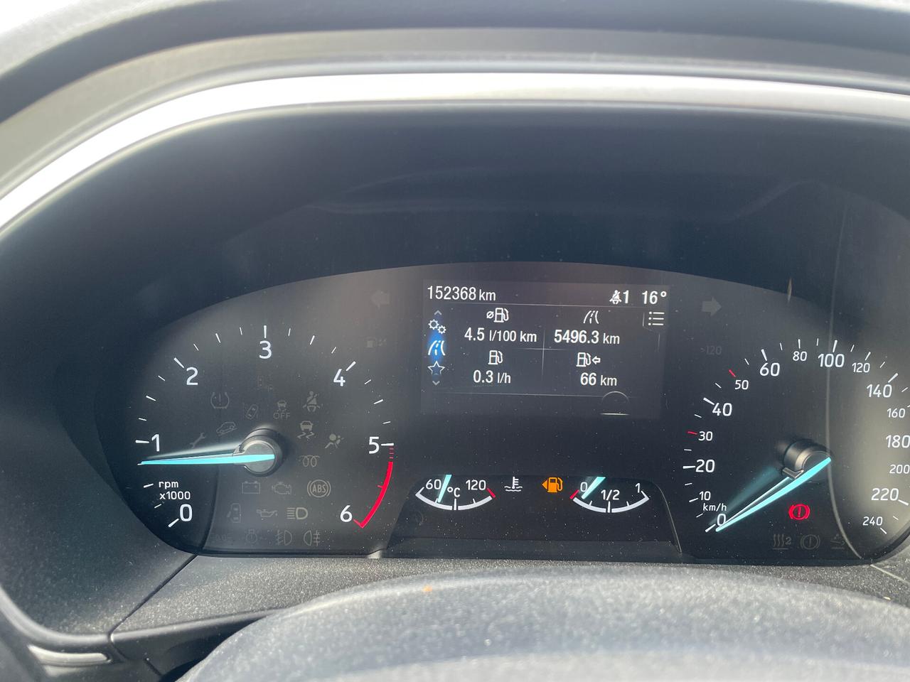 Ford Focus 1.5 EcoBlue 120 CV SW Business