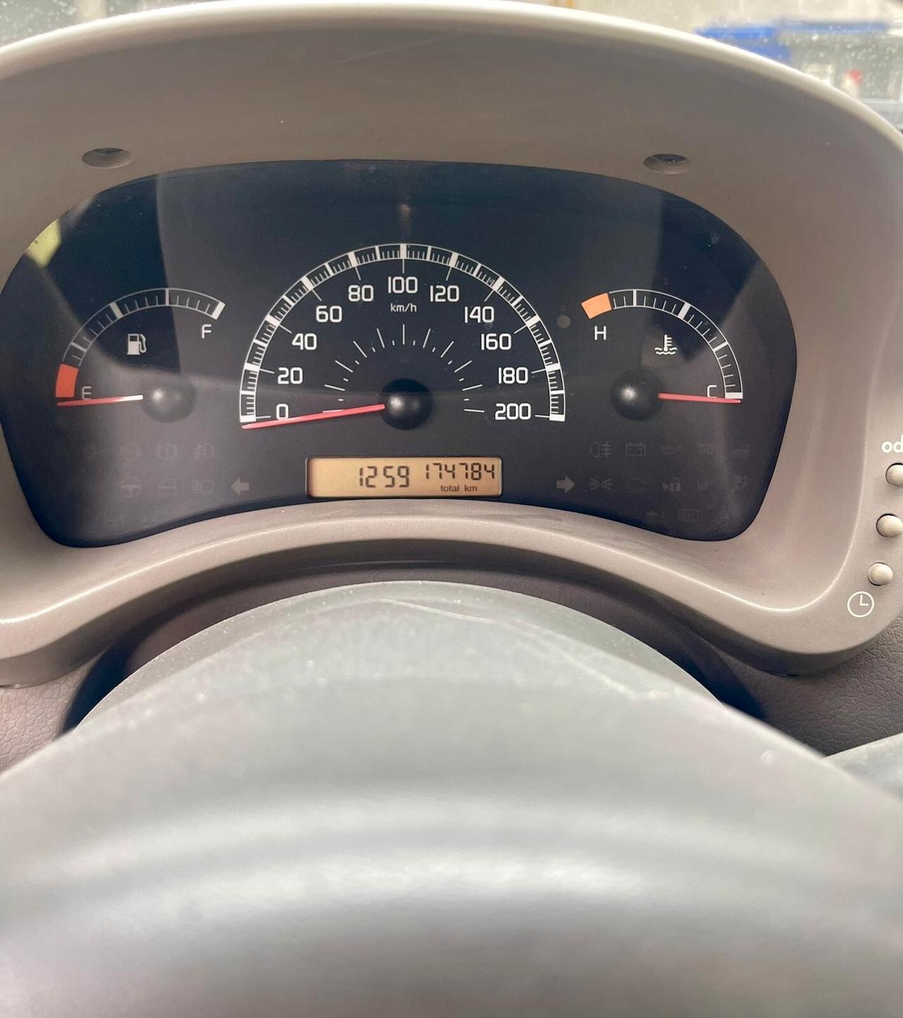 Fiat Panda 1.1 Actual