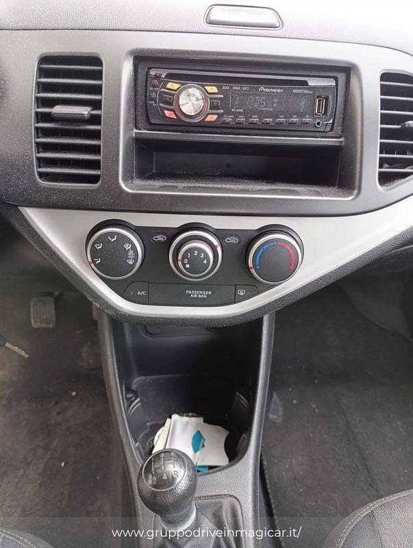 Kia Picanto Picanto 1.0 City 5p