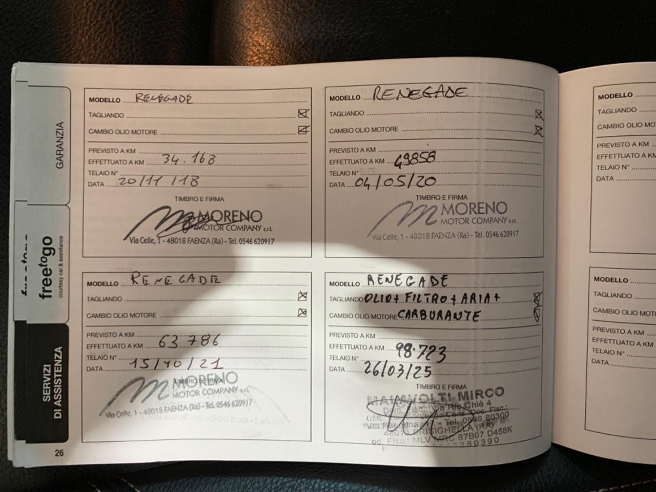 Jeep Renegade 1.6 Mjt 120 CV Limited
