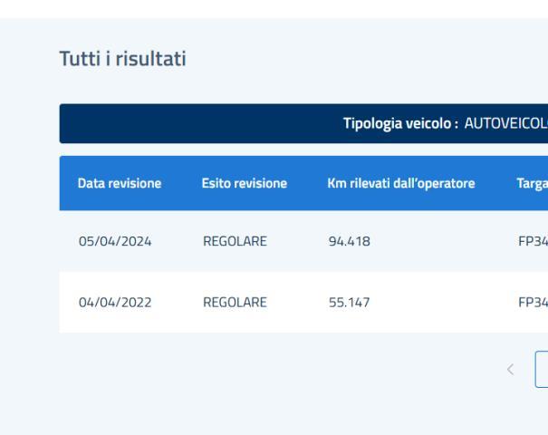 VOLVO - XC40 - D4 AWD Geartronic R-design #GANCIOTRAINO #TAG.VOLVO