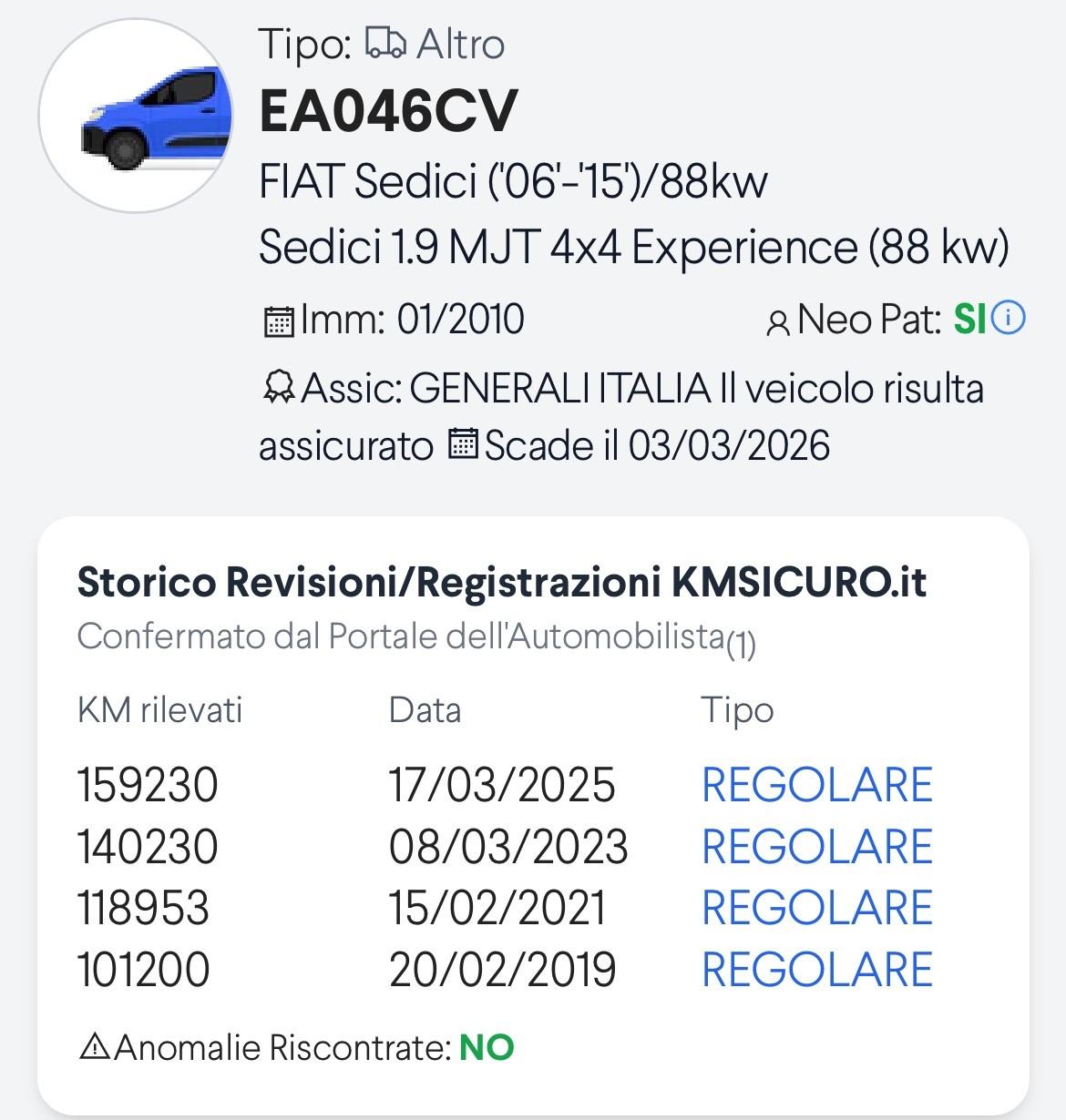 Fiat Sedici 1.9 MJT 16V DPF 4x4 allestim Experience