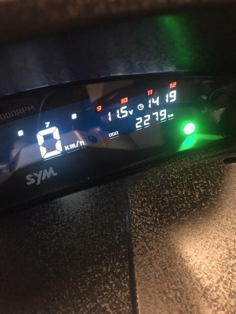 Sym Jet X 125