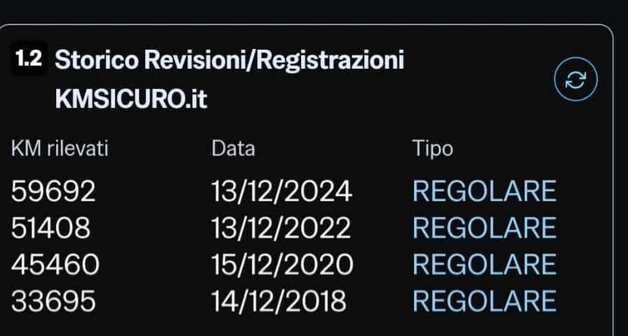 Volkswagen Tiguan 1.4 TSI 122 CV Trend & Fun BlueMotion Technology
