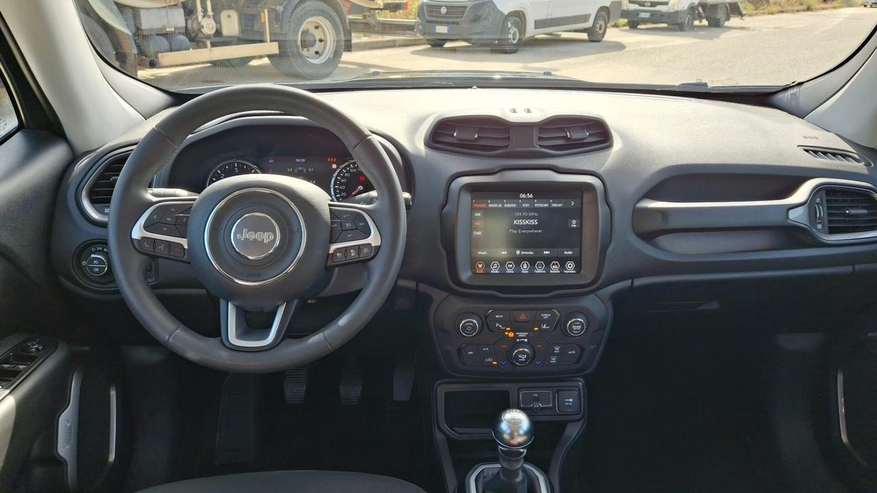 Jeep Renegade 1.6 Mjt 130 CV Limited