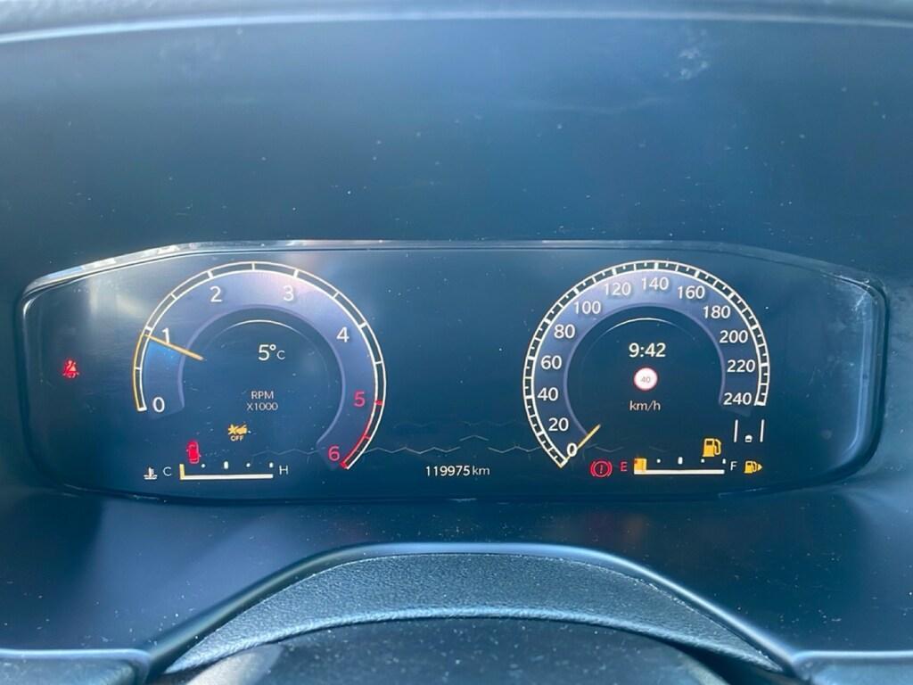 Jeep Compass 1.6 Multijet II Limited 2WD