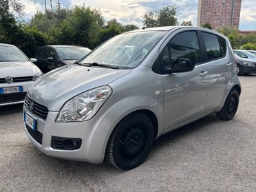 Suzuki Splash 1.2 VVT GLS Style OK Neopatentati