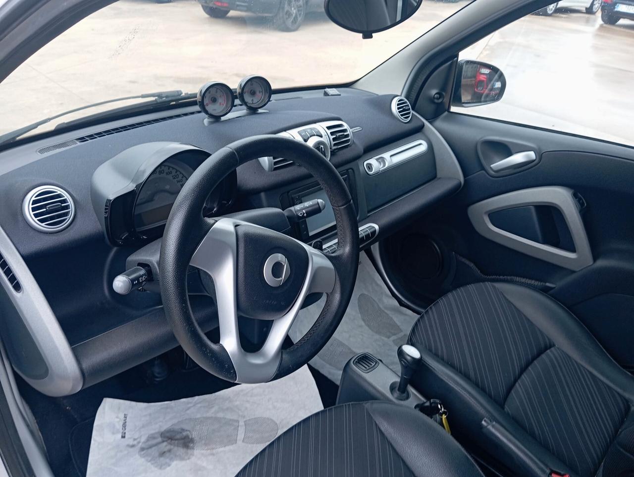 Smart ForTwo 800 40 kW coupé passion cdi