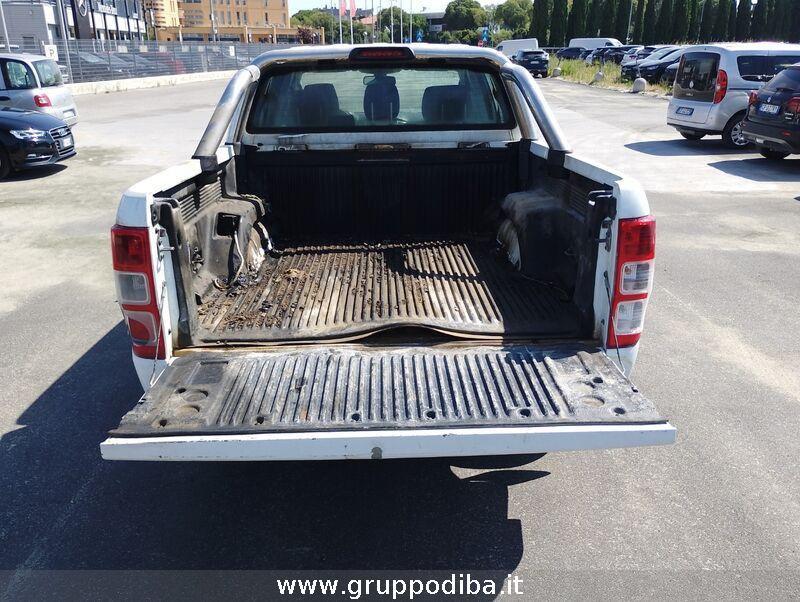 Ford Ranger VII 2016 Diesel 2.2 tdci double cab Limited 160cv