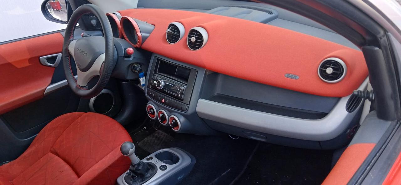 Smart ForFour 1.100 neopatentati