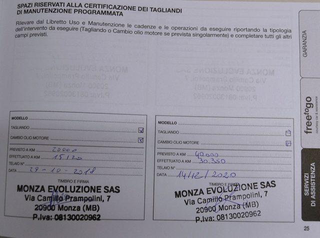 JEEP Renegade 2.0 Mjt 140CV 4WD Active Drive Limited Automatica