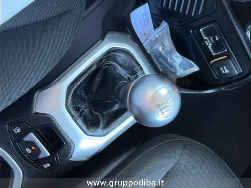 Jeep Renegade Diesel 1.6 mjt Limited fwd 120cv