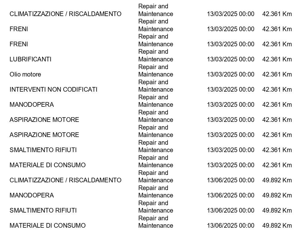 NISSAN Qashqai 1.3 mhev Business 2wd 140cv CAMERA 360+ACC+APP CONNECT