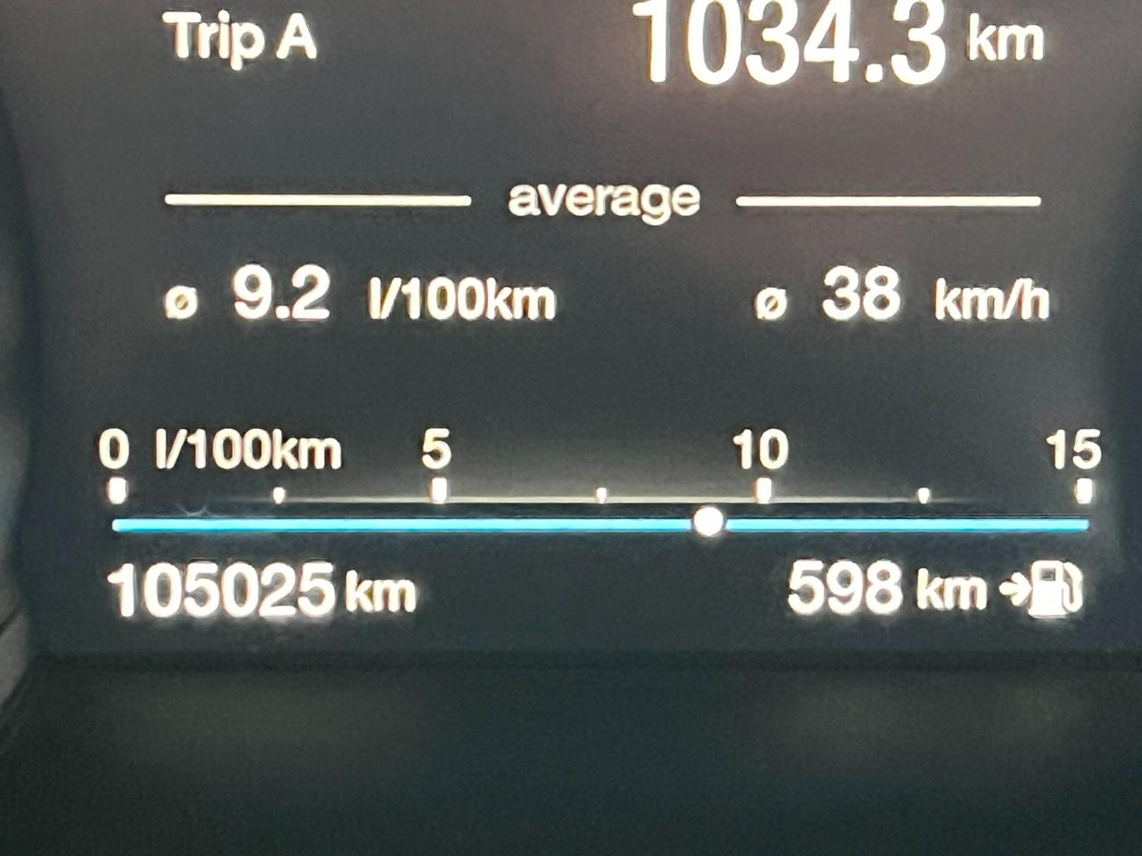 Alfa Romeo Stelvio 2.2 Turbodiesel 210 CV AT8 Q4 Business