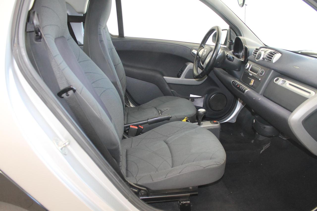 Smart Fortwo 0.8 CDi Passion