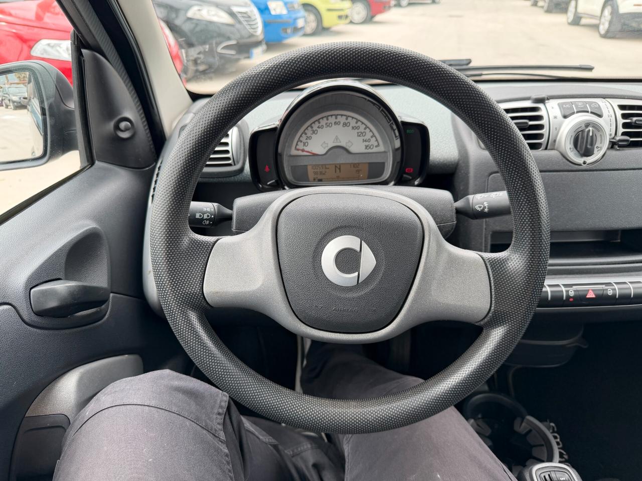 SMART FORTWO ANNO 2009 1.0 BENZINA 71 CV