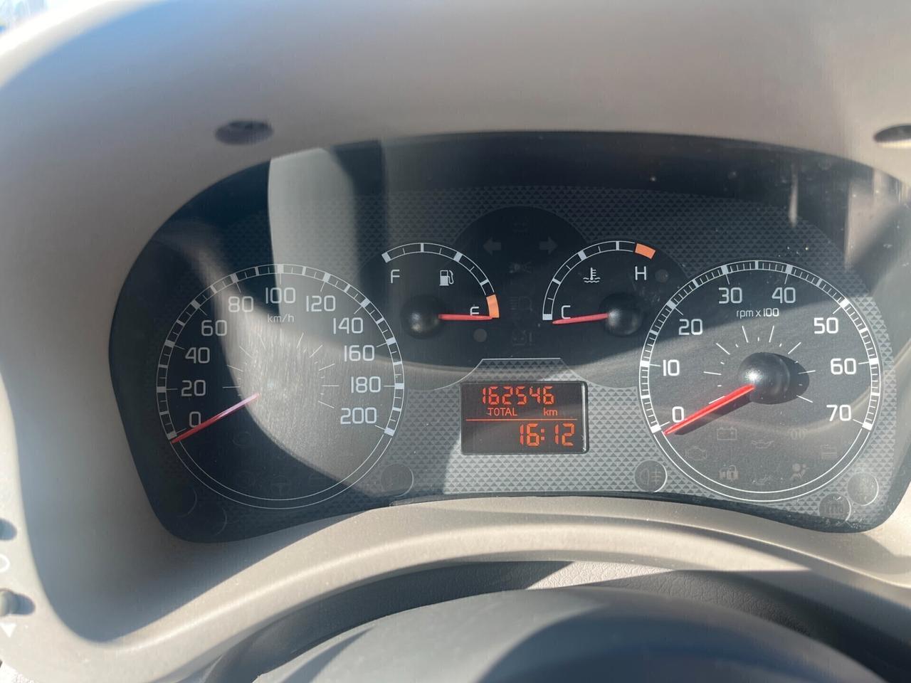 Fiat Panda 1.2 BENZINA 4X4 KM CERTIFICATI 2005