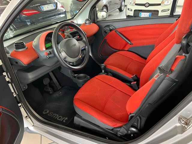 SMART ForTwo 600 smart & passion (40 kW)