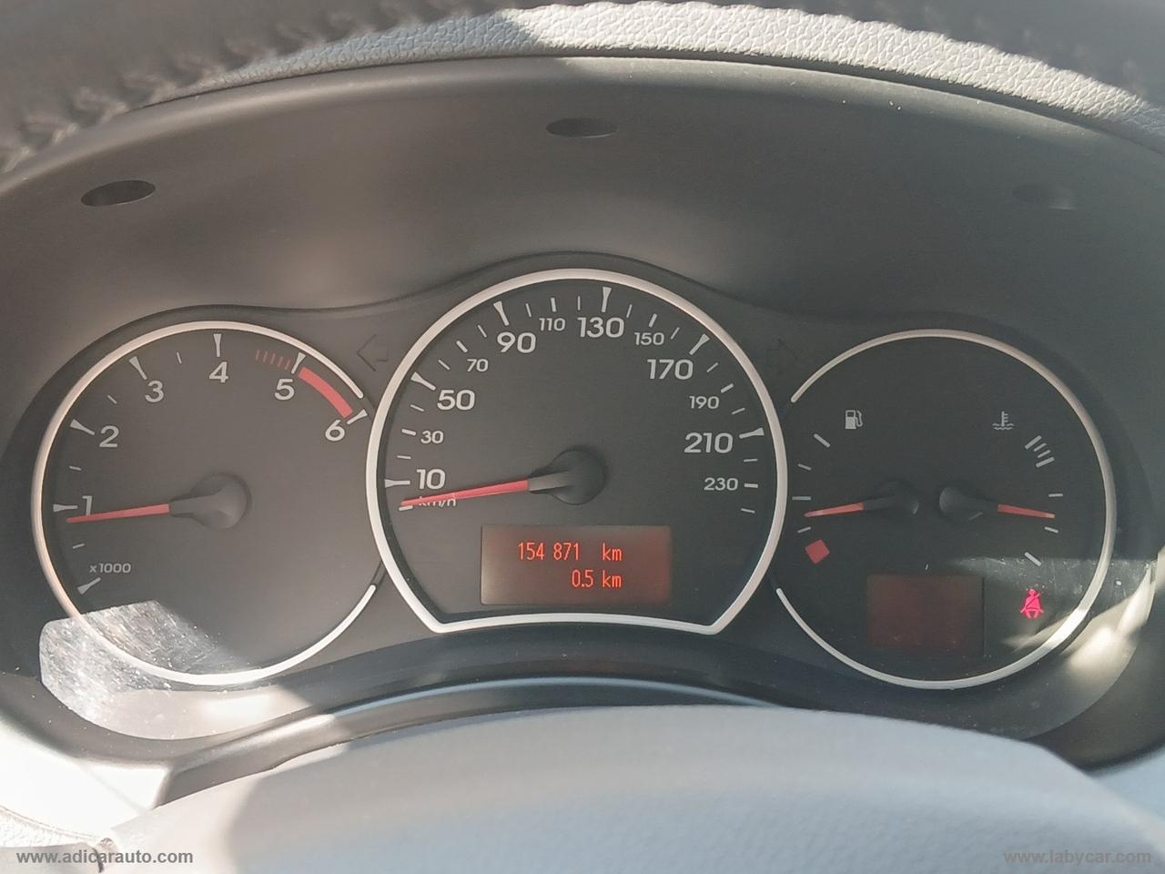 RENAULT Koleos 2.0 dCi 150 CV 4X4 Dynamique