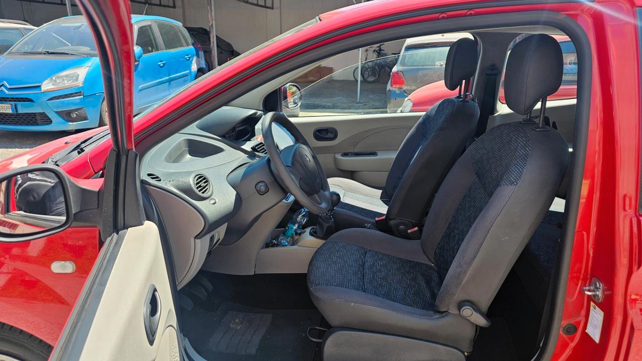Renault Twingo 1.2 8V