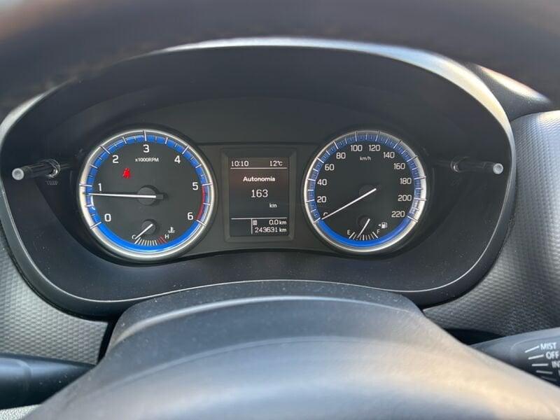 Suzuki SX4 S-Cross 1.6 DDiS 4WD ALL GRIP STYLE