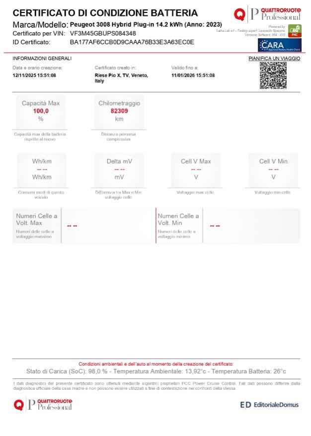 Peugeot 3008 1.6 hybrid4 phev Allure Pack e-eat8 Prezzo REALE