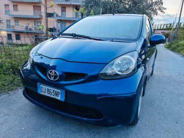 AUTOMATICA TOYOTA AYGO BENZINA
