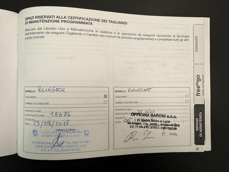 Jeep Renegade Renegade 1.6 Mjt Longitude fwd 120cv E6