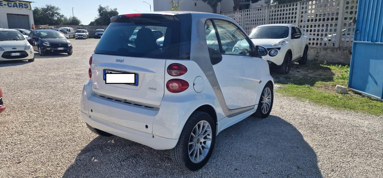 Smart ForTwo Coupè White Tailor Made