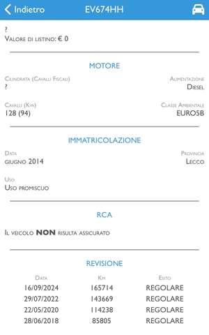 Fiat Scudo 2.0 MJT 130CV 2014