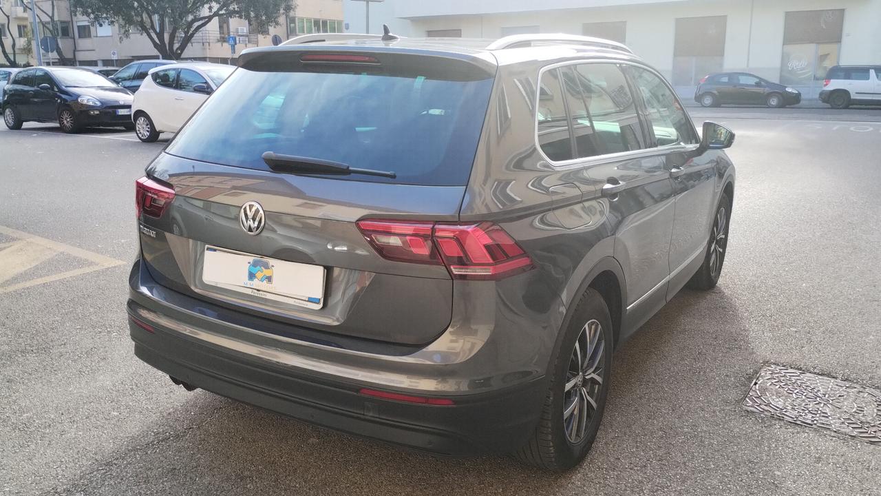 Volkswagen Tiguan 1.6 TDI SCR Business BlueMotion Technology