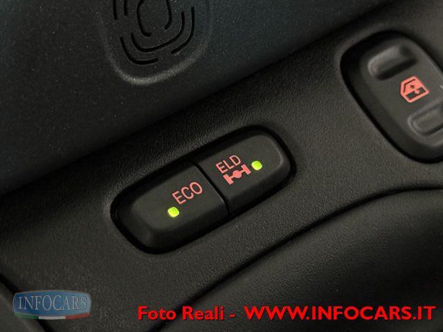 FIAT Panda 4x4 TwinAir Turbo 85 cv - Prezzo reale