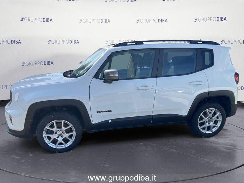 Jeep Renegade 2019 Diesel 2.0 mjt Limited 4wd 140cv