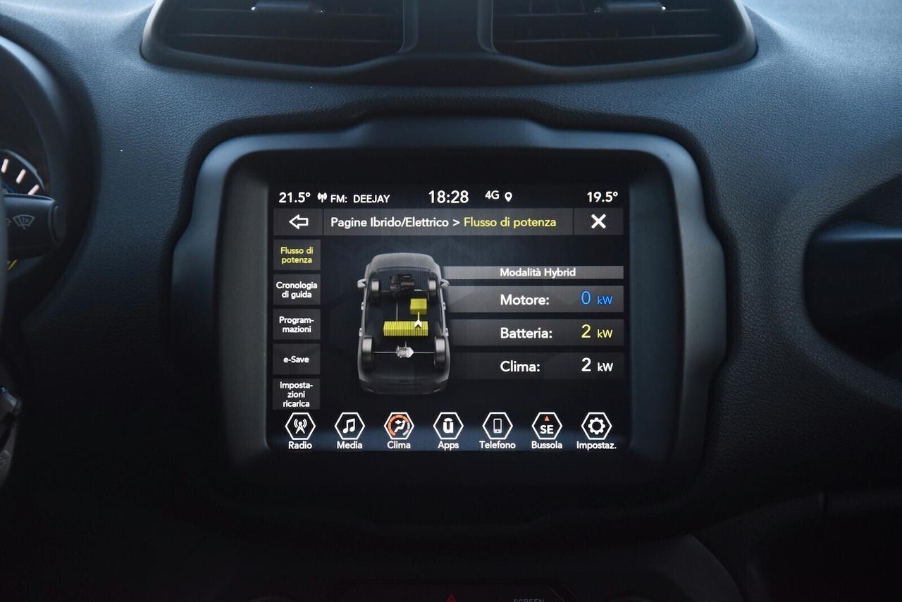 Jeep Renegade 1.3 T4 190cv PHEV 4xe AT6 Limited