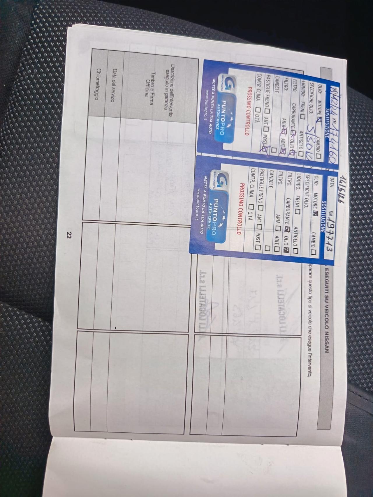 Nissan Juke 1.5 dCi