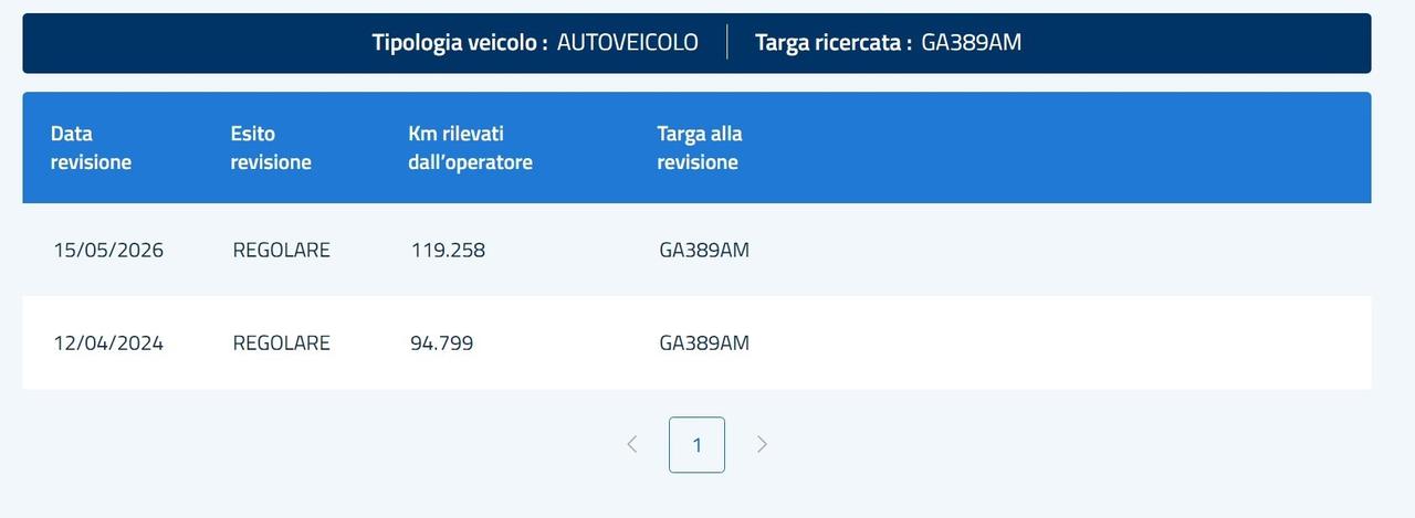 MERCEDES BENZ A200 AMG AUTOMATIC PREMIUM BENZINA