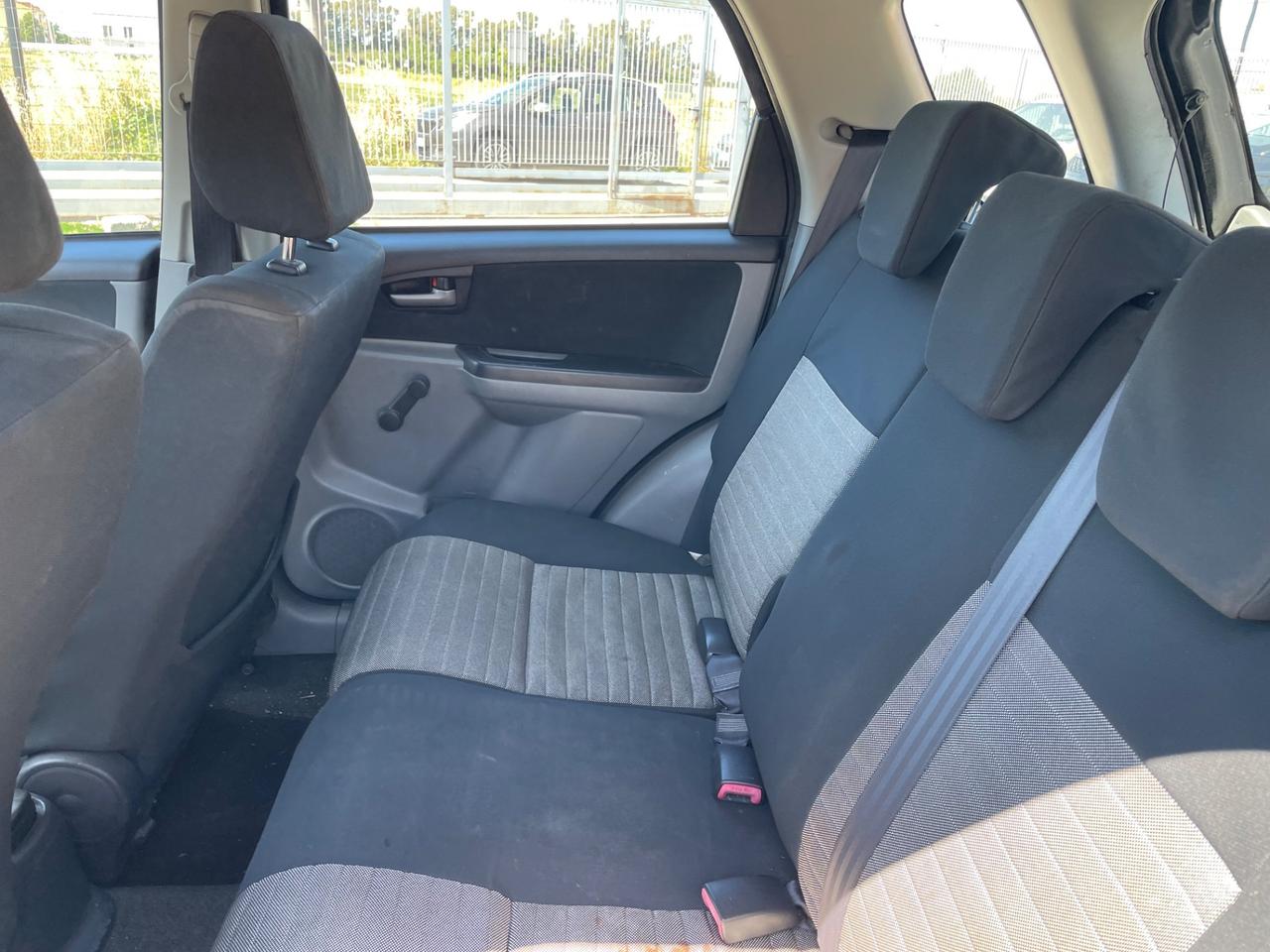 Suzuki SX4 1.6 DDiS 16V Outdoor Line